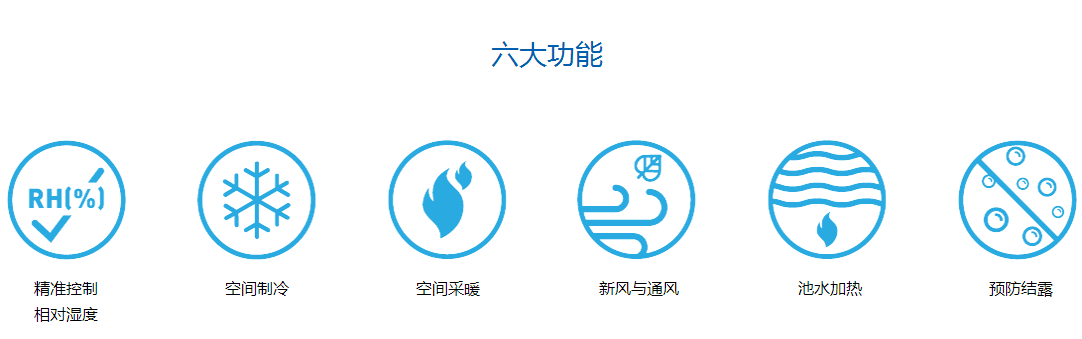 游泳池專用除濕機，游泳池除濕機廠家，游泳池專用除濕機作用